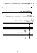 Preview for 79 page of 3M PROTECTA AF725 User Instruction Manual