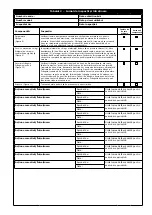 Preview for 171 page of 3M PROTECTA AF725 User Instruction Manual