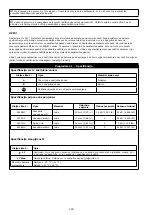 Preview for 180 page of 3M PROTECTA AF725 User Instruction Manual