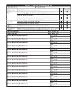 Preview for 11 page of 3M PROTECTA AM100 User Instructions