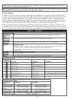 Preview for 14 page of 3M PROTECTA AM100 User Instructions