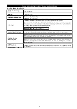 Preview for 9 page of 3M PROTECTA COBRA AC202/01 User Instruction Manual