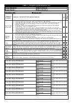 Preview for 14 page of 3M PROTECTA COBRA AC202/01 User Instruction Manual