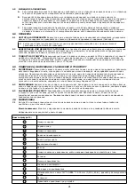 Preview for 21 page of 3M PROTECTA COBRA AC202/01 User Instruction Manual