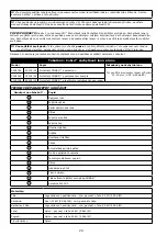 Preview for 24 page of 3M PROTECTA COBRA AC202/01 User Instruction Manual