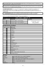 Preview for 32 page of 3M PROTECTA COBRA AC202/01 User Instruction Manual