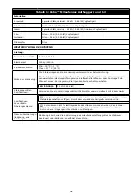 Preview for 41 page of 3M PROTECTA COBRA AC202/01 User Instruction Manual