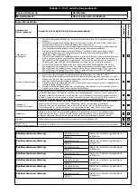 Preview for 47 page of 3M PROTECTA COBRA AC202/01 User Instruction Manual