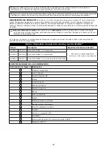 Preview for 57 page of 3M PROTECTA COBRA AC202/01 User Instruction Manual