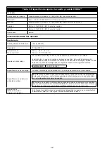 Preview for 58 page of 3M PROTECTA COBRA AC202/01 User Instruction Manual