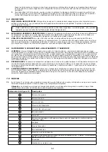 Preview for 62 page of 3M PROTECTA COBRA AC202/01 User Instruction Manual