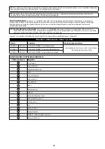 Preview for 65 page of 3M PROTECTA COBRA AC202/01 User Instruction Manual