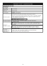 Preview for 74 page of 3M PROTECTA COBRA AC202/01 User Instruction Manual