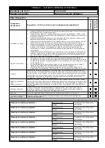 Preview for 87 page of 3M PROTECTA COBRA AC202/01 User Instruction Manual