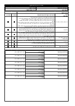 Preview for 95 page of 3M PROTECTA COBRA AC202/01 User Instruction Manual