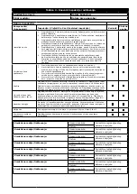 Preview for 103 page of 3M PROTECTA COBRA AC202/01 User Instruction Manual