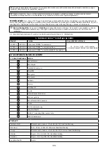 Preview for 105 page of 3M PROTECTA COBRA AC202/01 User Instruction Manual