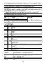 Preview for 113 page of 3M PROTECTA COBRA AC202/01 User Instruction Manual