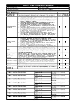 Preview for 127 page of 3M PROTECTA COBRA AC202/01 User Instruction Manual