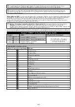 Preview for 129 page of 3M PROTECTA COBRA AC202/01 User Instruction Manual