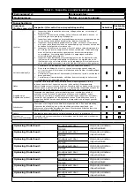 Preview for 167 page of 3M PROTECTA COBRA AC202/01 User Instruction Manual