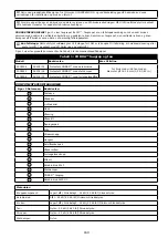 Preview for 169 page of 3M PROTECTA COBRA AC202/01 User Instruction Manual