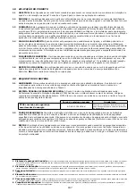 Preview for 187 page of 3M PROTECTA COBRA AC202/01 User Instruction Manual