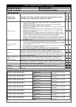 Preview for 191 page of 3M PROTECTA COBRA AC202/01 User Instruction Manual