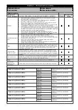 Preview for 207 page of 3M PROTECTA COBRA AC202/01 User Instruction Manual