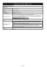 Preview for 210 page of 3M PROTECTA COBRA AC202/01 User Instruction Manual