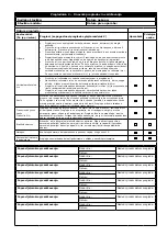 Preview for 215 page of 3M PROTECTA COBRA AC202/01 User Instruction Manual