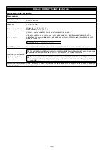 Preview for 218 page of 3M PROTECTA COBRA AC202/01 User Instruction Manual