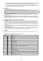 Preview for 222 page of 3M PROTECTA COBRA AC202/01 User Instruction Manual