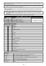 Preview for 233 page of 3M PROTECTA COBRA AC202/01 User Instruction Manual