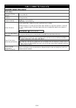 Preview for 234 page of 3M PROTECTA COBRA AC202/01 User Instruction Manual