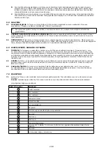 Preview for 238 page of 3M PROTECTA COBRA AC202/01 User Instruction Manual