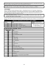 Preview for 241 page of 3M PROTECTA COBRA AC202/01 User Instruction Manual