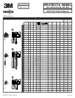 Предварительный просмотр 1 страницы 3M Protecta Rebel 3590518 Instruction Manual