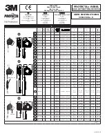 3M Protecta Rebel 3590610 User Instructions предпросмотр