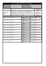 Preview for 54 page of 3M Protecta Web Sling AM450/60 Protecta Web Sling... User Instruction Manual