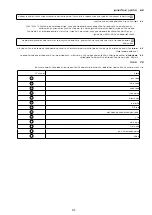 Preview for 81 page of 3M Protecta Web Sling AM450/60 Protecta Web Sling... User Instruction Manual