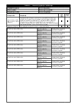 Preview for 89 page of 3M Protecta Web Sling AM450/60 Protecta Web Sling... User Instruction Manual