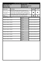 Preview for 124 page of 3M Protecta Web Sling AM450/60 Protecta Web Sling... User Instruction Manual