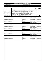 Preview for 173 page of 3M Protecta Web Sling AM450/60 Protecta Web Sling... User Instruction Manual