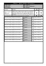 Preview for 215 page of 3M Protecta Web Sling AM450/60 Protecta Web Sling... User Instruction Manual