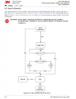 Предварительный просмотр 18 страницы 3M PROTEGE SG Operation And Maintenance Manual