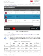 Предварительный просмотр 29 страницы 3M PROTEGE SG Operation And Maintenance Manual