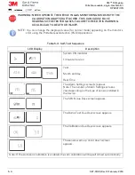 Предварительный просмотр 36 страницы 3M PROTEGE SG Operation And Maintenance Manual