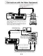 Preview for 10 page of 3M PX5 Series User Manual