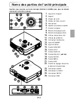 Preview for 26 page of 3M PX5 Series User Manual